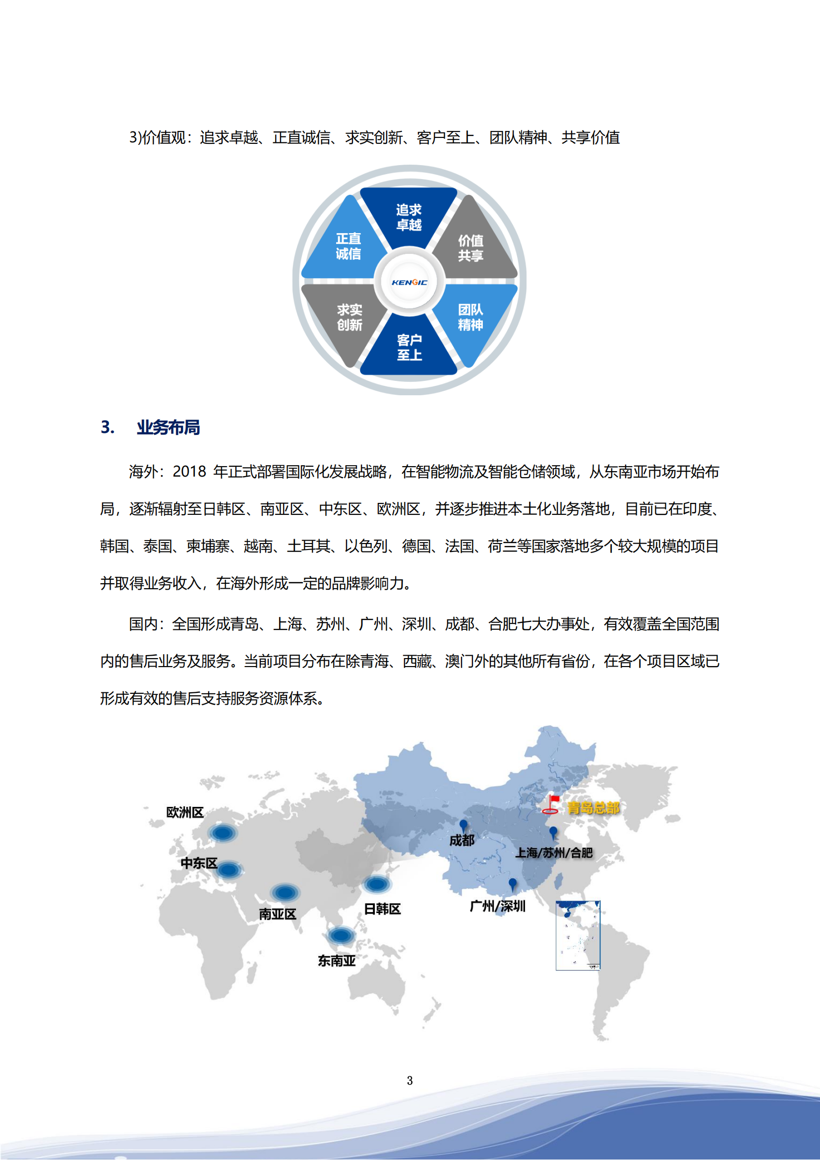 ky开元智能科技股份有限公司2023年ESG报告_06